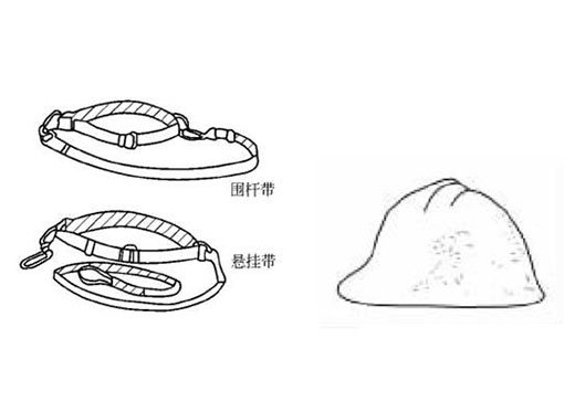 防護(hù)用品都有哪些？