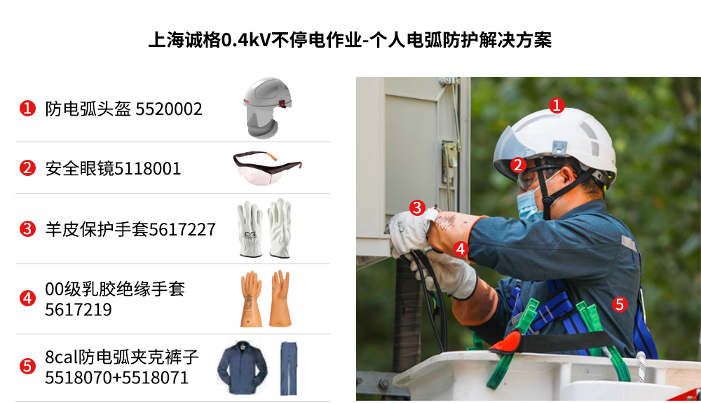 突破!低壓領域，河南首次實現(xiàn)不停電作業(yè)